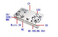 ĐẦU ĐỌC THẺ HOA ,ĐỌC TẤT CẢ CÁC ĐẦU ĐỌC THẺ
